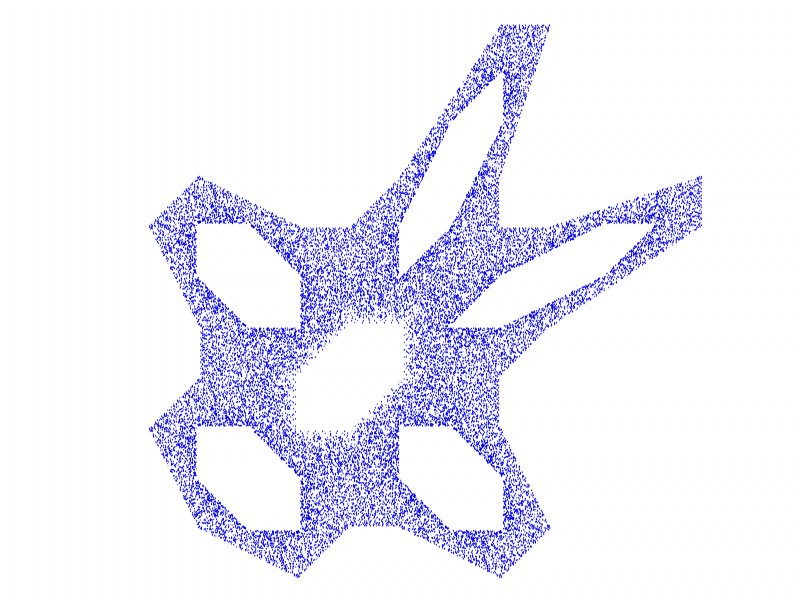 Pfefferkuchenmann Attraktor