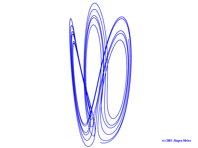 Lorenz III Attraktor