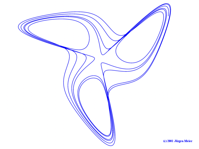 Lorenz III Attraktor