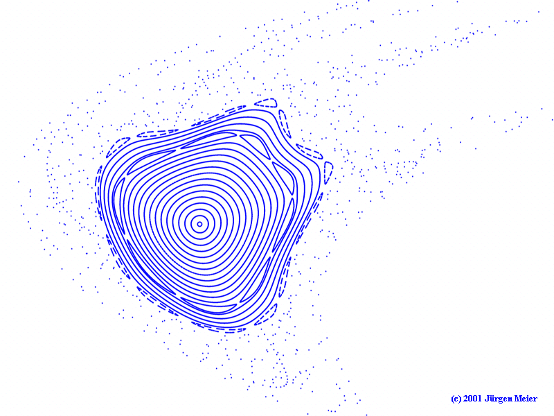 Quadratischer Henon Attraktor