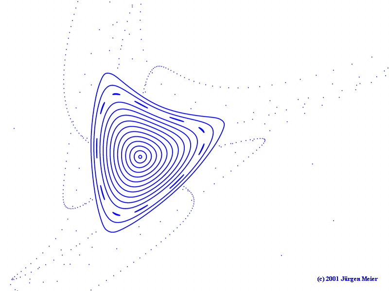 Quadratischer Henon Attraktor