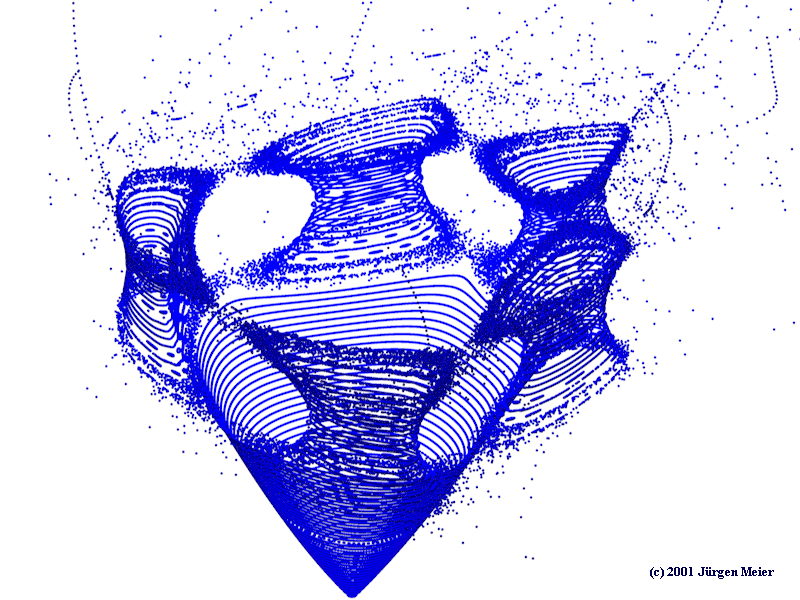 Quadratischer Henon Attraktor