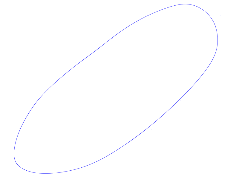 Quadratic Map Attraktor