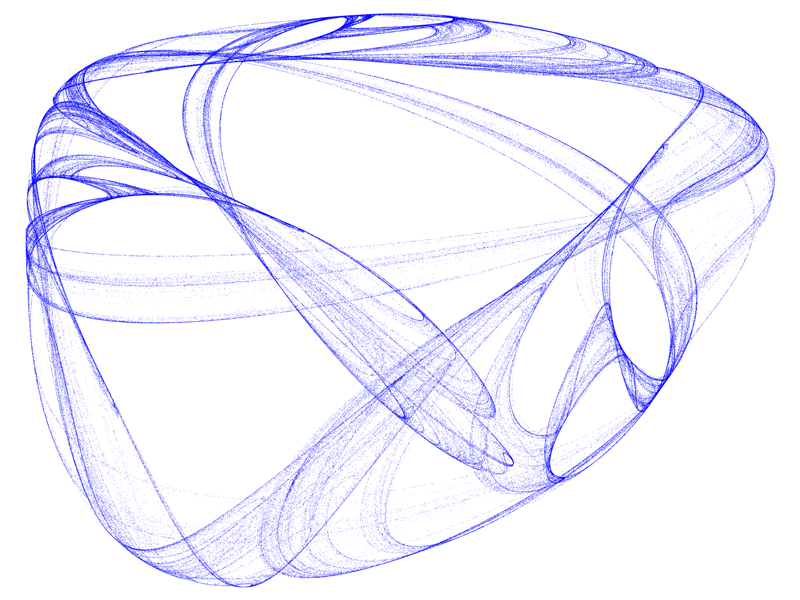 Quadratic Map Attraktor