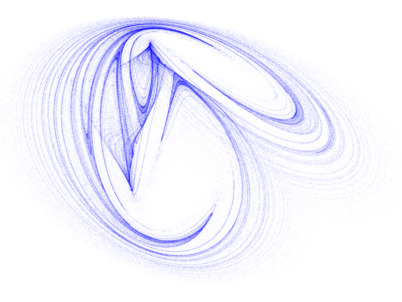 Quadratic Map Attraktor