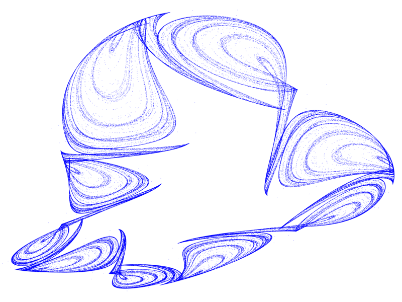 Quadratic Map Attraktor