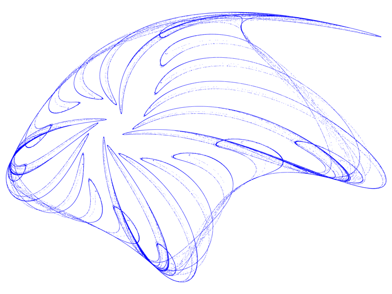 Quadratic Map Attraktor