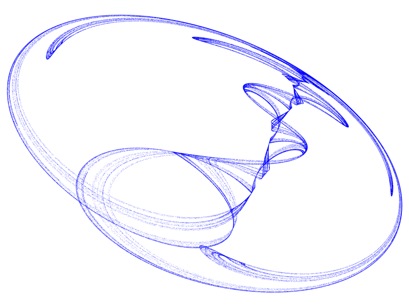 Quadratic Map Attraktor