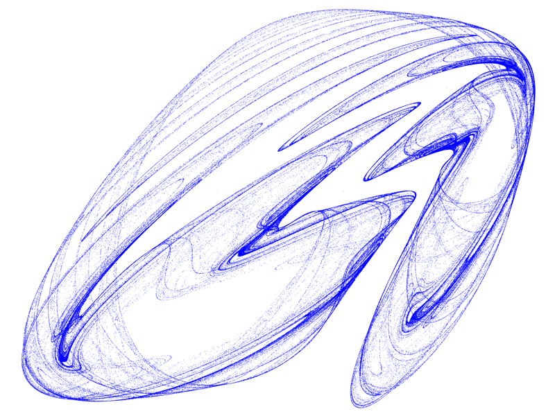 Quadratic Map Attraktor