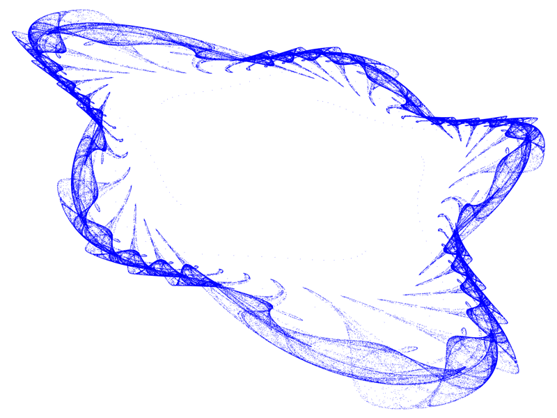 Quadratic Map Attraktor