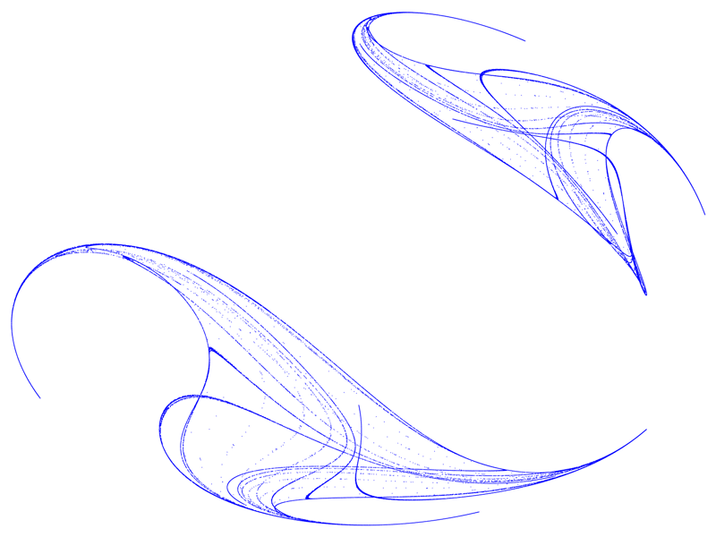 Quadratic Map Attraktor