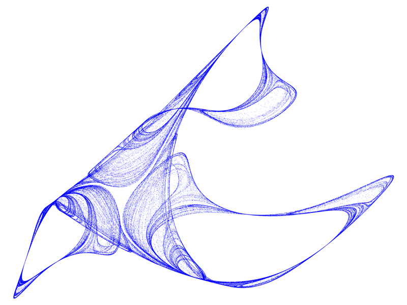 Quartic Map Attraktor