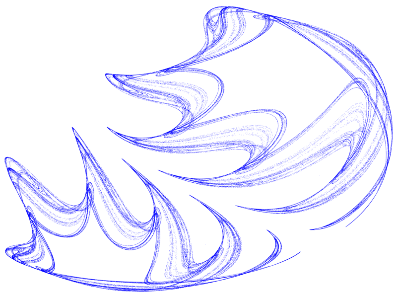 Quartic Map Attraktor