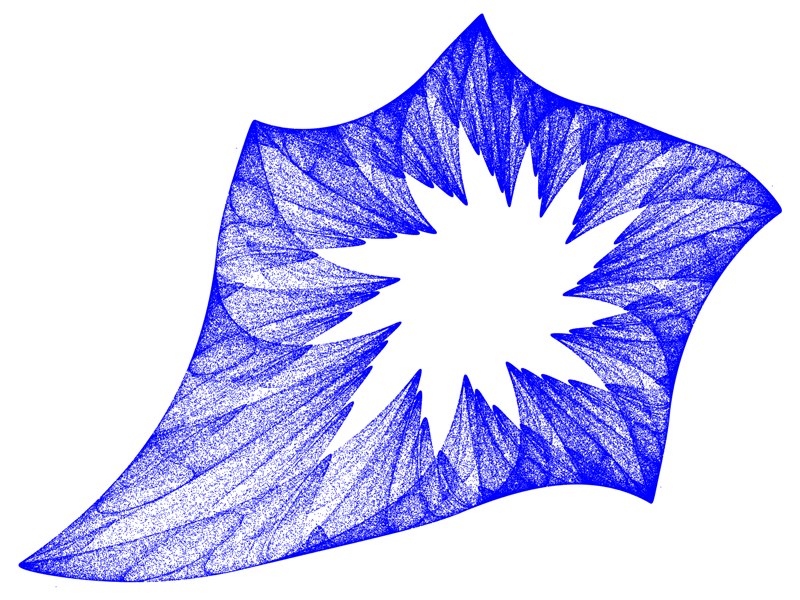 Quintic Map Attraktor