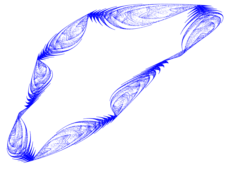 Quintic Map Attraktor