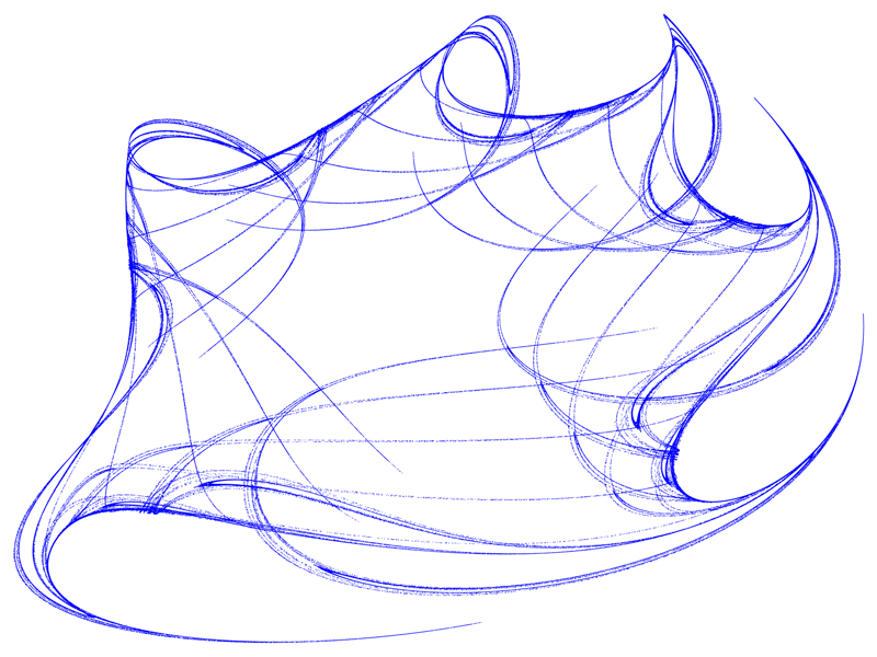 Quintic Map Attraktor