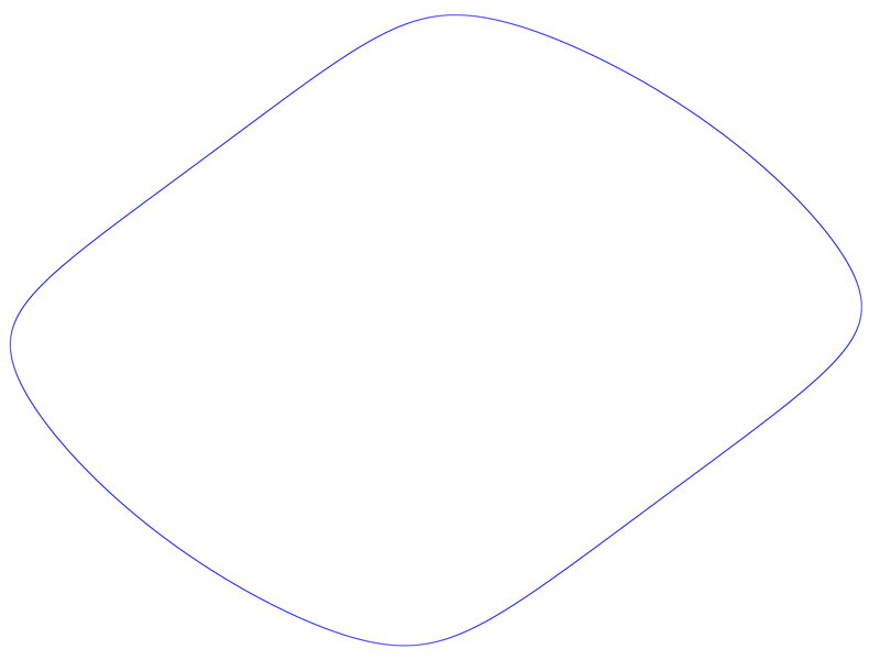 Quintic Map Attraktor