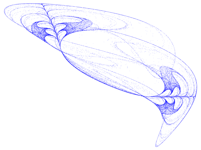 Quintic Map Attraktor