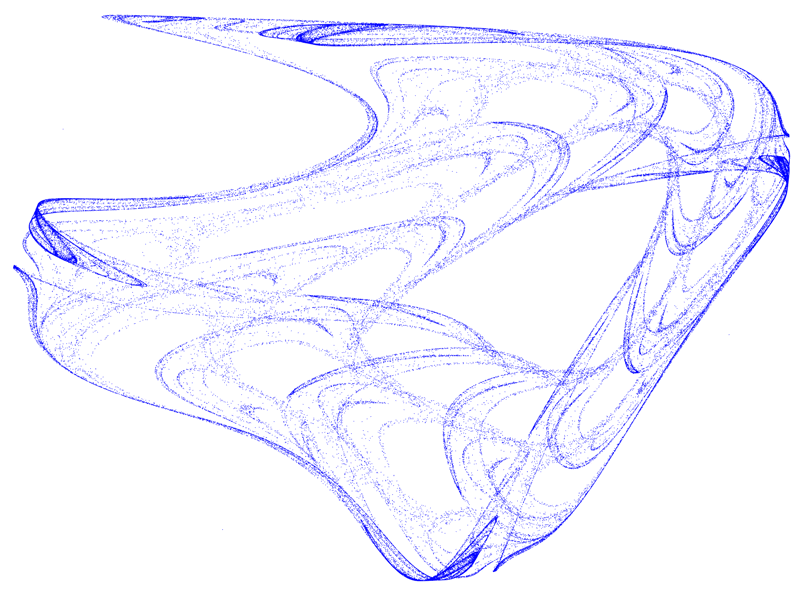 Quintic Map Attraktor