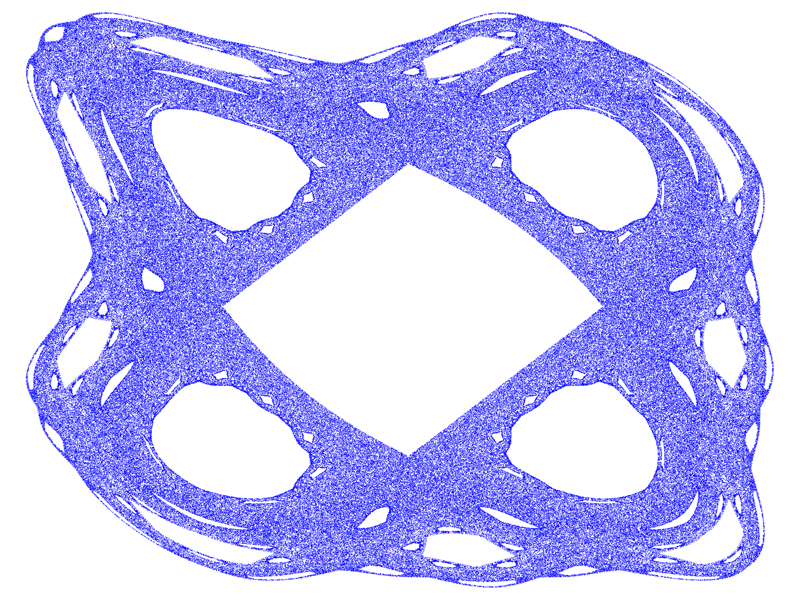 Quintic Map Attraktor