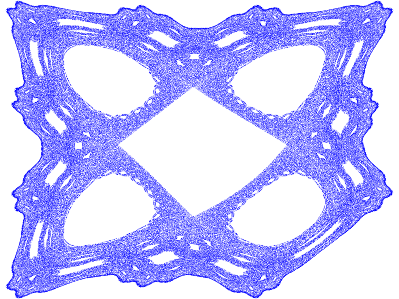 Quintic Map Attraktor