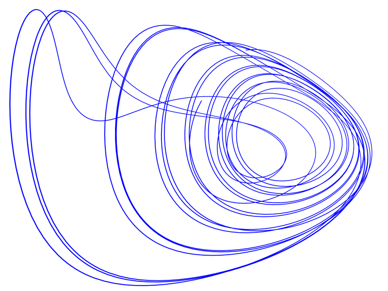 Rabinovich Fabrikant Attraktor