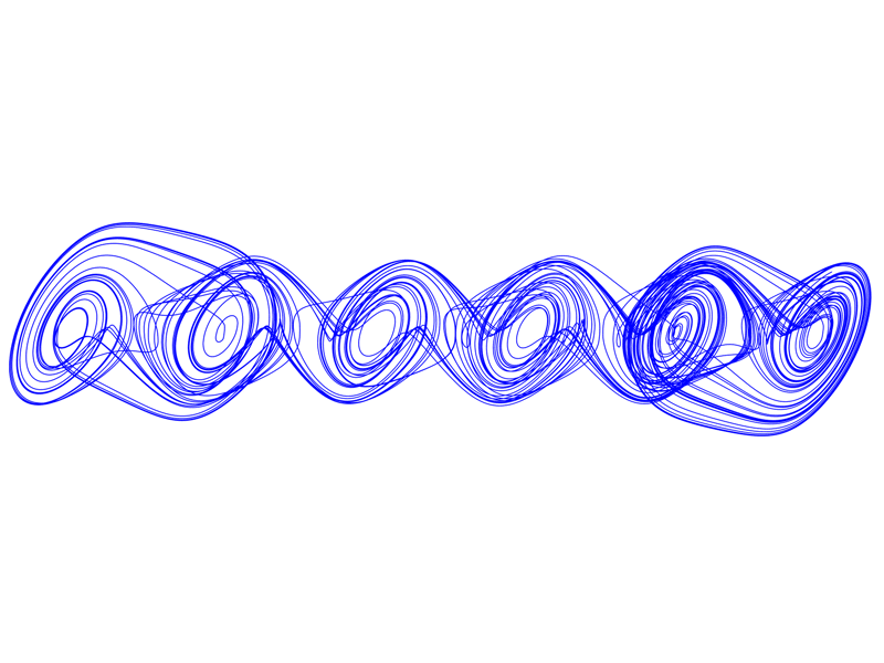 Multi Layer Chua Attraktor