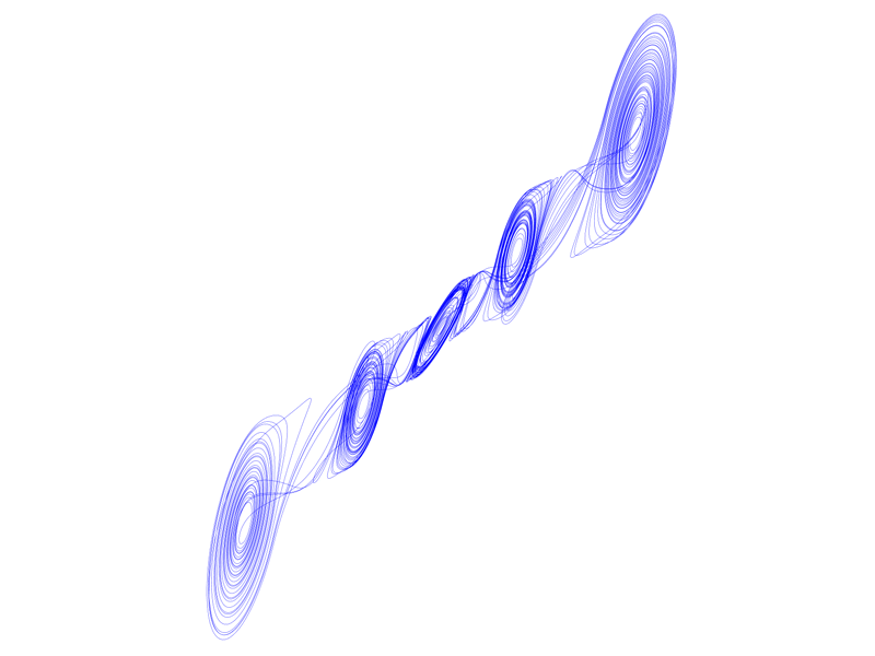 Multi Layer Chua Attraktor