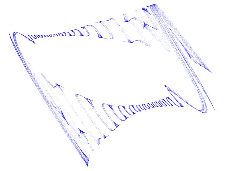 Quadratic Map Attraktor