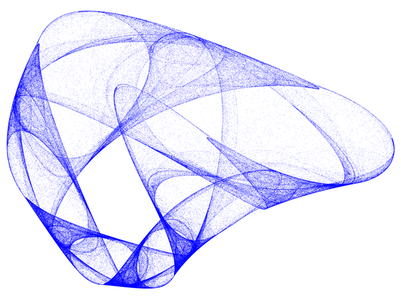 Quadratic Map Attraktor