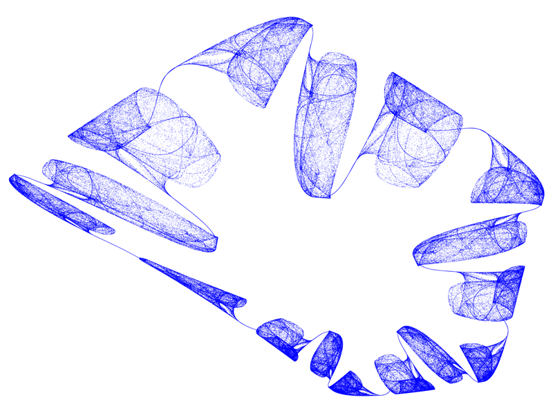 Quadratic Map Attraktor