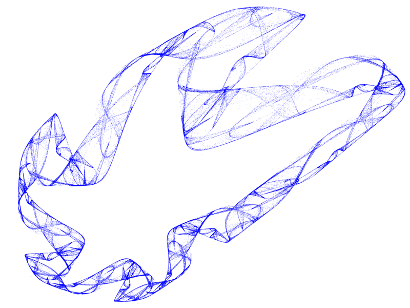 Quadratic Map Attraktor