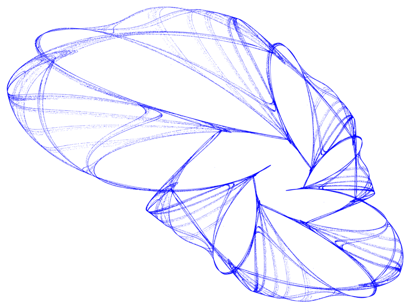 Quadratic Map Attraktor