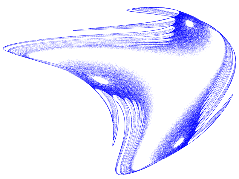 Quadratic Map Attraktor