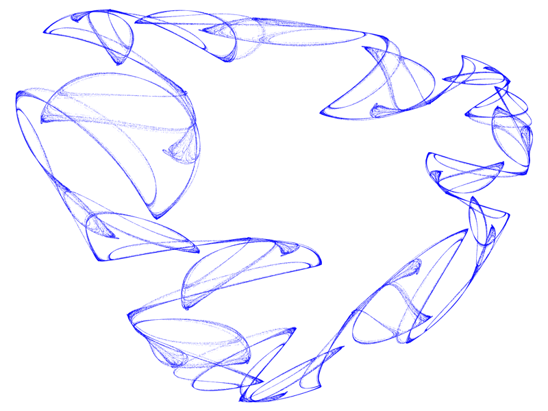 Quadratic Map Attraktor