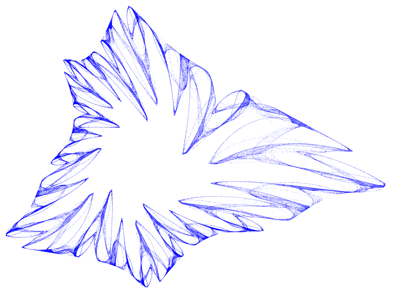 Quadratic Map Attraktor