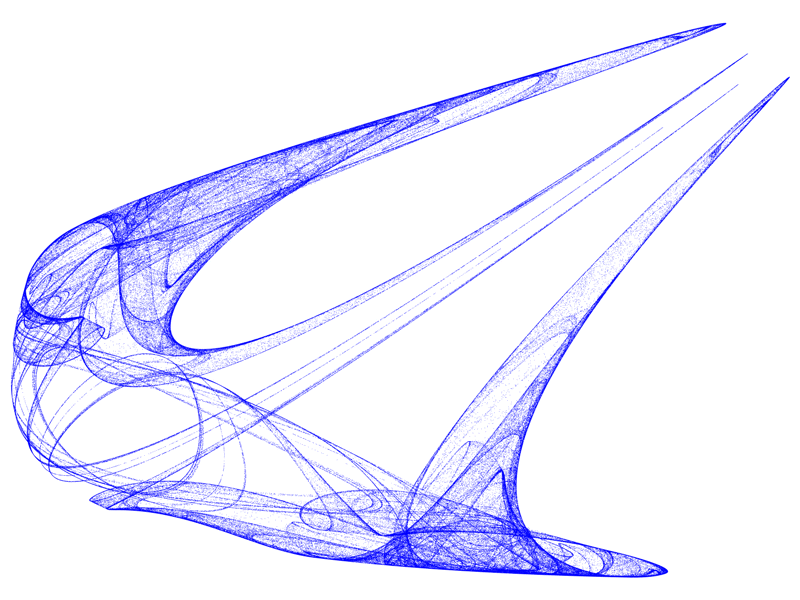 Quadratic Map Attraktor
