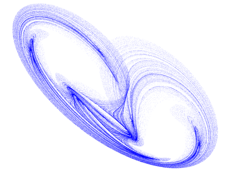Quadratic Map Attraktor