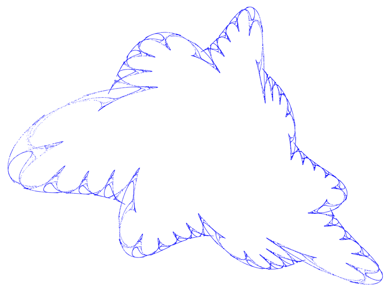 Quadratic Map Attraktor