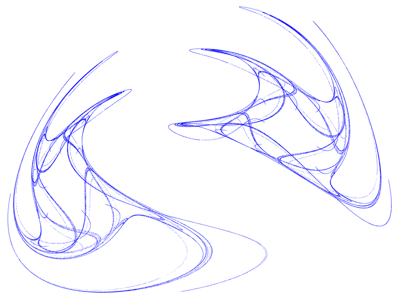 Quadratic Map Attraktor