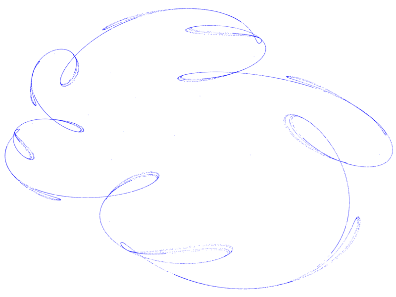 Quadratic Map Attraktor