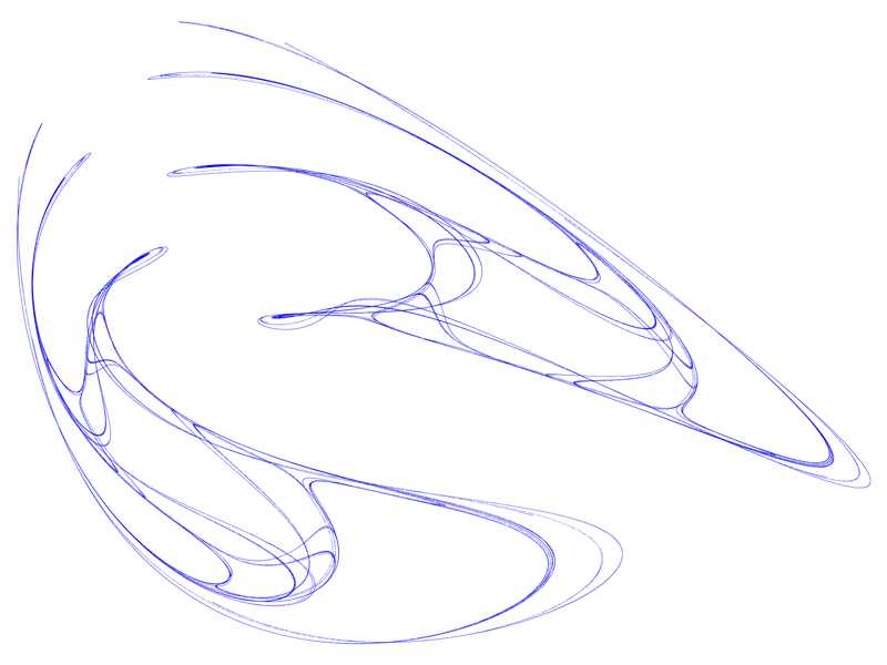 Quadratic Map Attraktor