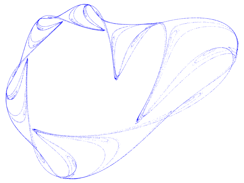 Quadratic Map Attraktor