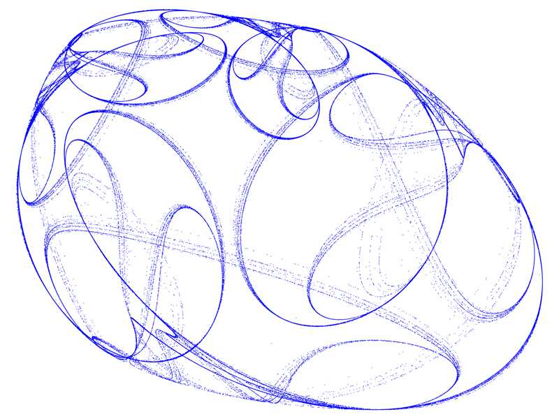 Quadratic Map Attraktor