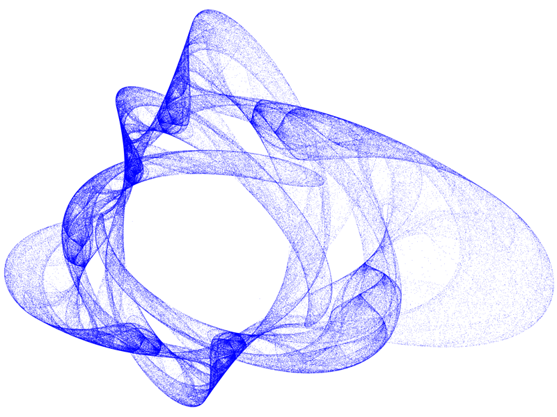 Quadratic Map Attraktor