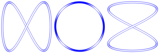 Lissajous Knoten