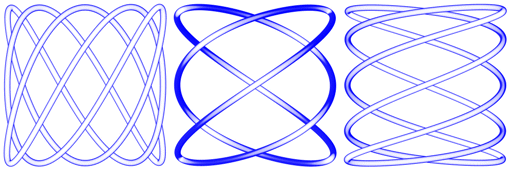 Lissajous Knoten